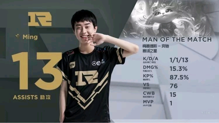 会责任感 会责任感