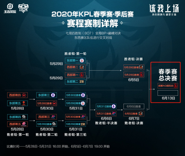 确实好看 确实好看