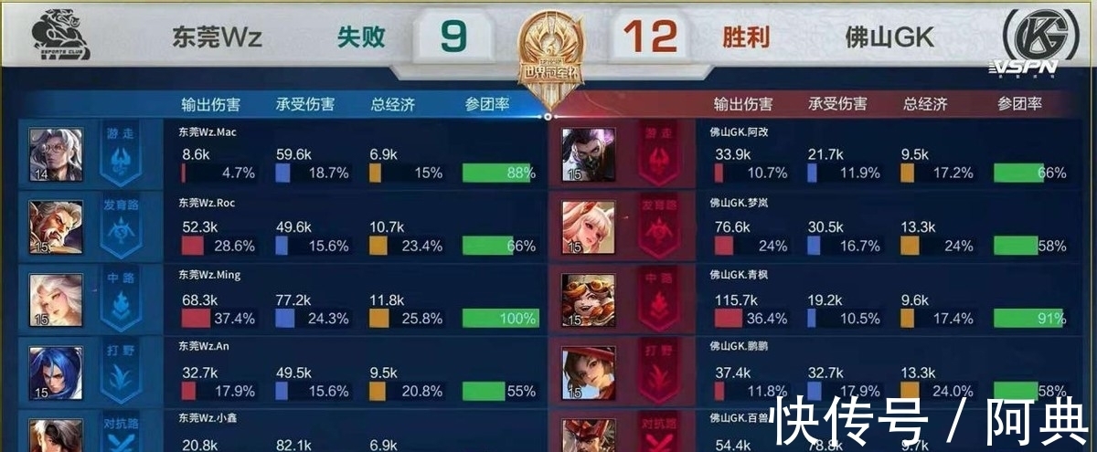 维罗纳2 维罗纳2