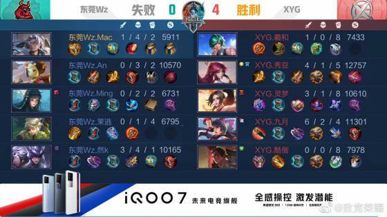 强度季后赛 强度季后赛